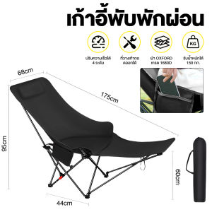 เต็นท์โยน 1-2 คน เต้นท์อัตโนมัติ กันฝน ป้องกันรังสียูวี เต๊นท์แคมปิ้ง เตนท์แคมป์ปิ้ง เต้นท์ นอน 2-3 คน คน เต็นท์สนาม เต็นท์เดินป่า