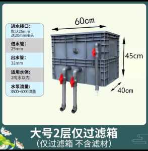 High Efficiency Fish Tank Filter Box 3 Stage Filtration System for Clear Water Durable Easy Setup for Aquarium