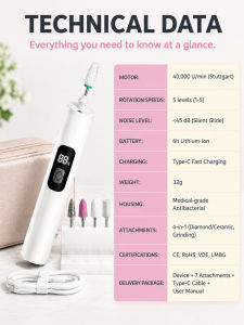 Electric Nail Clipper Multi-Functional Nail Trimmer Safe and Precise Cutting Portable Rechargeable