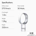 [Bundle set] Dyson Clean+Wash Hygiene และ Dyson Cool CF1 Fan AM12 ชุดเซต ไดสัน. 