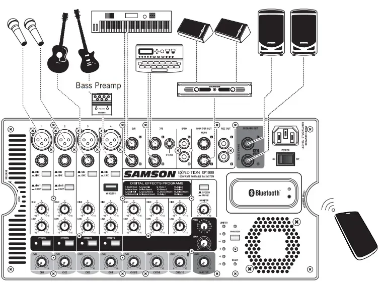 Samson sales expedition 1000