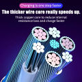 3 in 1 Super Fast Charger for Android with Adapter 240w Charging Flowing Light Up 120Watts. 