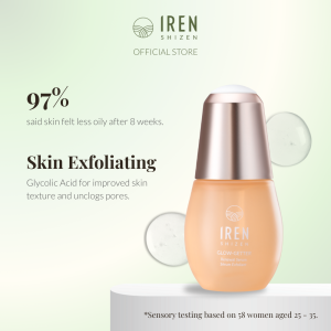 IREN Shizen GLOW-GETTER Renewal Serum - Remove Blackheads Unclog Pores Oil-Control Exfoliate & Renew Skin (20ml)