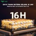 TNW S20 Live Sound Card Microphone Microphone 2in1 Wireless Clip on Mic dan SoundCard Mic HP Audio Live Mixer untuk Live streaming Karaoke. 