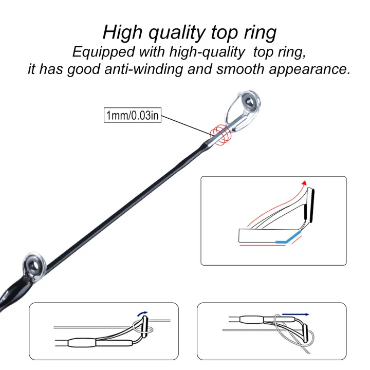 Sougayilang%20Slow%20Jigging%20Rod%201.8m%202.1m%202%20Section%20Spinning%20Fishing%20Rod%20Ultra-Soft%20Blue%20Green%20Fishing%20Rod%20for%20Pond%20River%20Stream%20-%20Image%204
