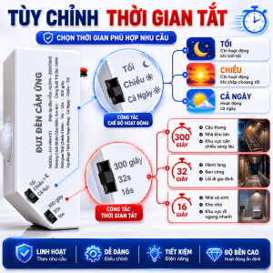 Đui đèn cảm ứng chuyển động hồng ngoại E27 bật tắt tự động Loại tốt-có nút điều chỉnh Phiên Bản Tiếng Việt K241