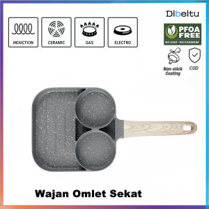 Wajan Penggorengan 4IN1 Telur Pancake Omlet Pan Breakfast Anti Lengket