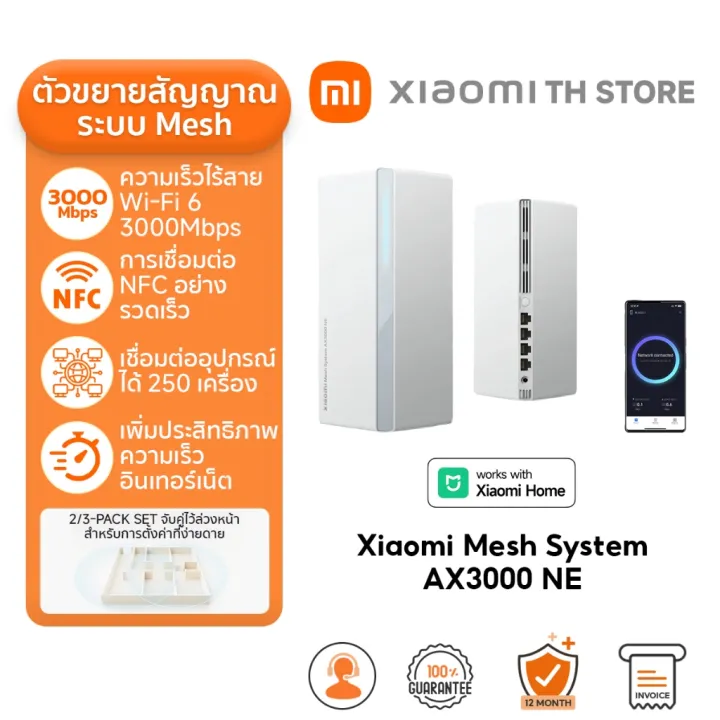Xiaomi Mesh System AX3000 NE Feature Image
