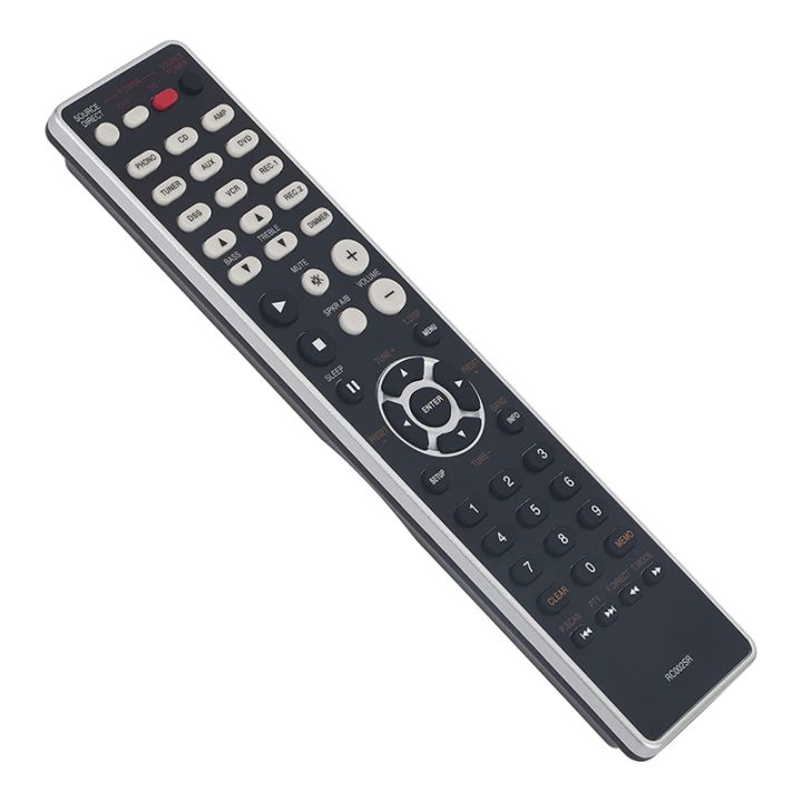 Remote Control Unit Rc027sr RC002SR Remote Control Replacement for MARANTZ SR4023 SR5023 RC002SR ...
