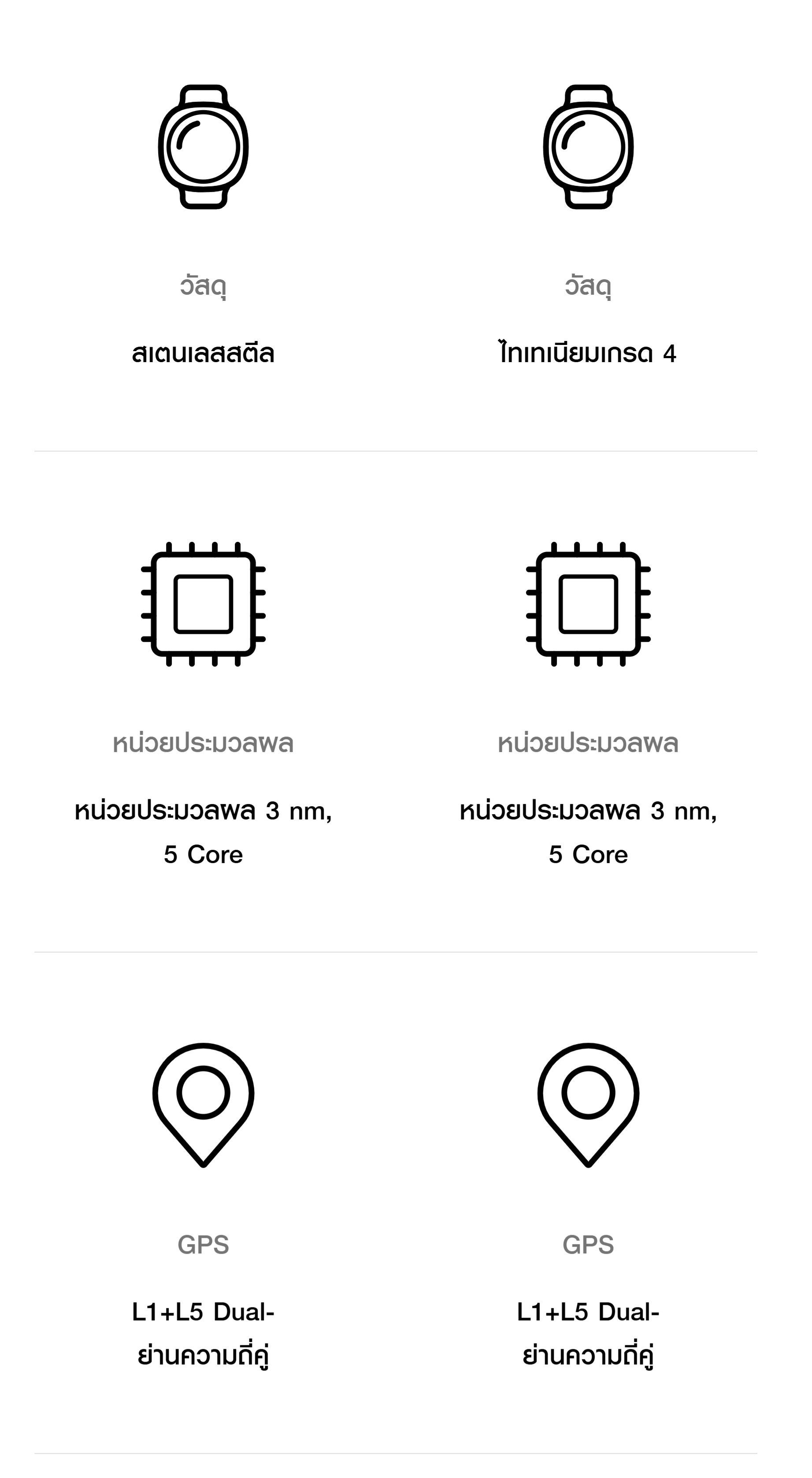 Samsung Galaxy Watch8 Classic Bluetooth นาฬิกา Smart Watch