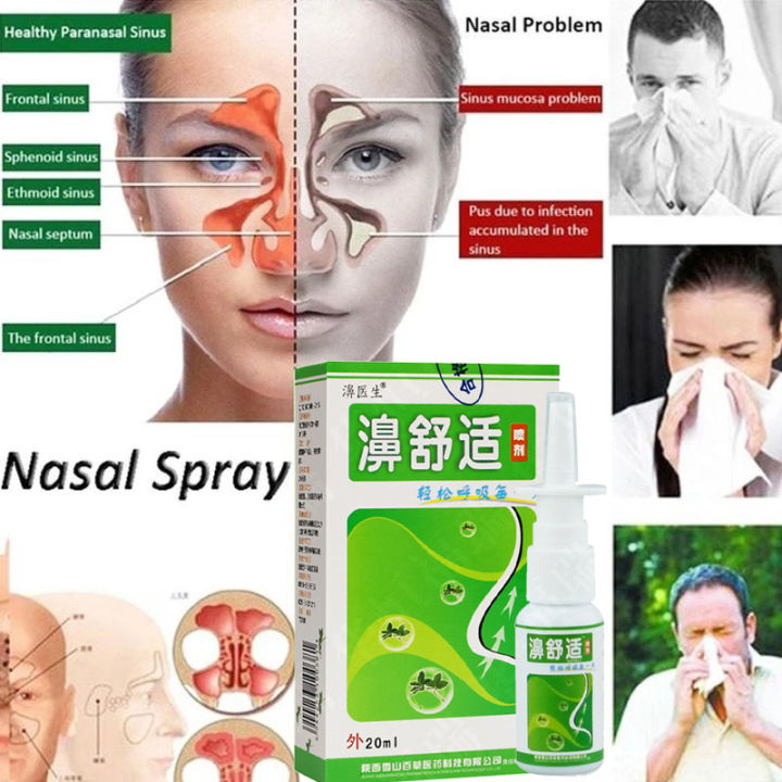Unisex Nasal Spray 100 Original Rhinitis Sinusitis Congestion Care