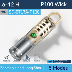 Smiling Shark Flashlight Original SD0717 Zoomable Portable Torch Light LED Waterproof Rechargeable Flash Light for Camping Hiking Outdoors