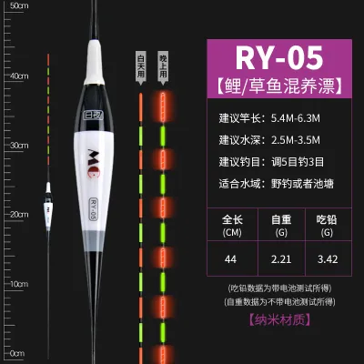 Phao điện câu đài MC vô cực siêu nhậy phao câu cá