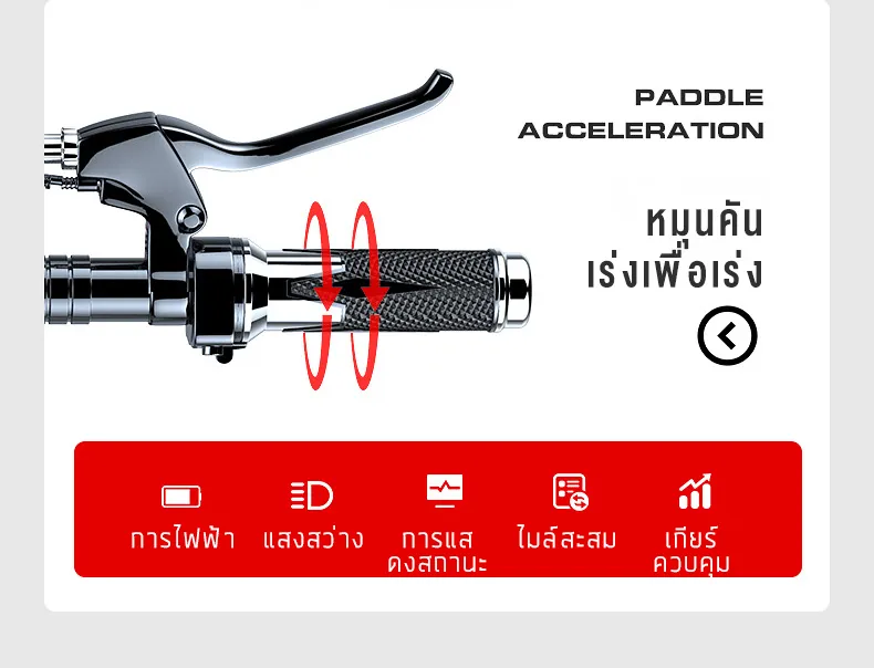 SEALUP Q22 สกุ๊ดเตอร์ไฟฟา NFC ออฟโรด พับได้ ระยะ 40-150 กม ความเร็วสูงสุด 55KM/H กันน้ำ IP54 1000W