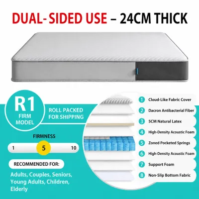 Natural latex Simmons mattress with independent springs 1.5m/1.8m compressed roll extra thick and soft.