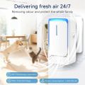 【Latest model】Quiet Mini Air Freshener Negative Ion Technology-Plug in Air Ionizer 2-Pack, for Home, Bedroom, Office US Plug. 