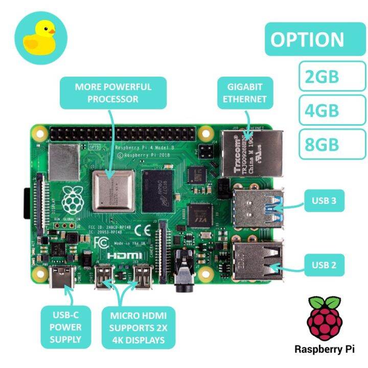 Raspberry Pi 4 Model B 2GB / 4GB / 8GB RAM Single Board Computer | Lazada