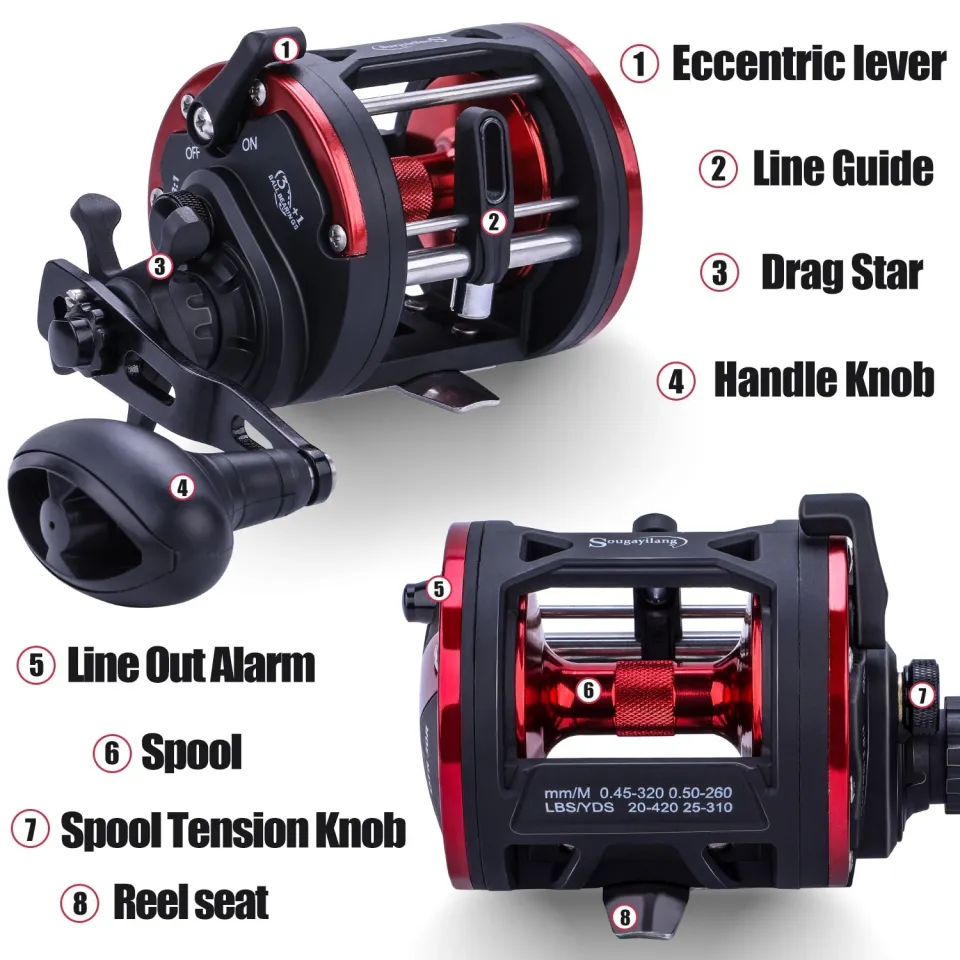 Sougayilang Trolling Fishing Reels Super Strong Max Drag 25kg