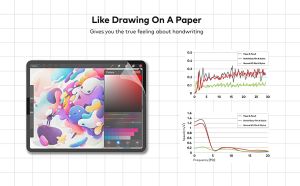 Zeelot Anti-Blue Ray Paperlike Screen Protector for iPad Pro 11"/12.9" (2018-2022) / iPad Air 10.9" (2020)