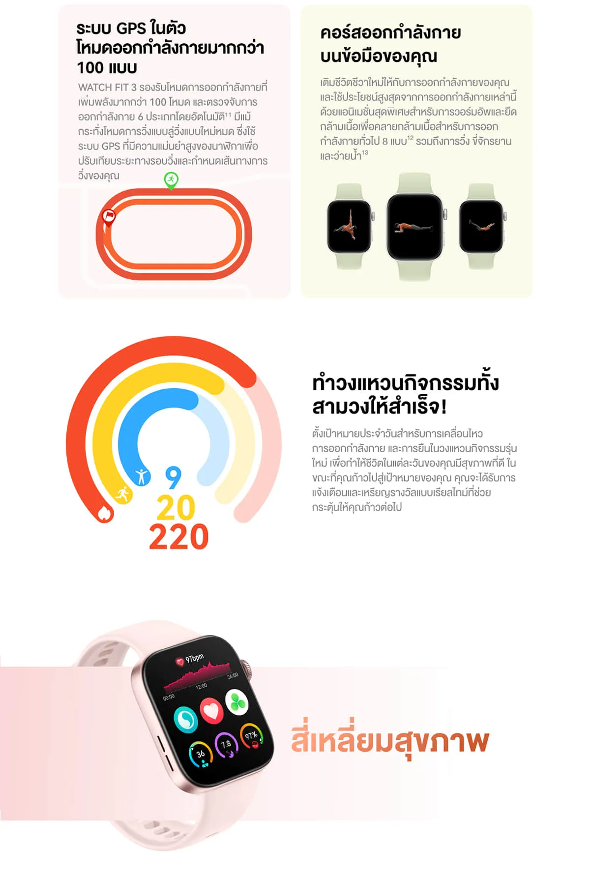 HUAWEI WATCH FIT 3  นาฬิกา smart watch
