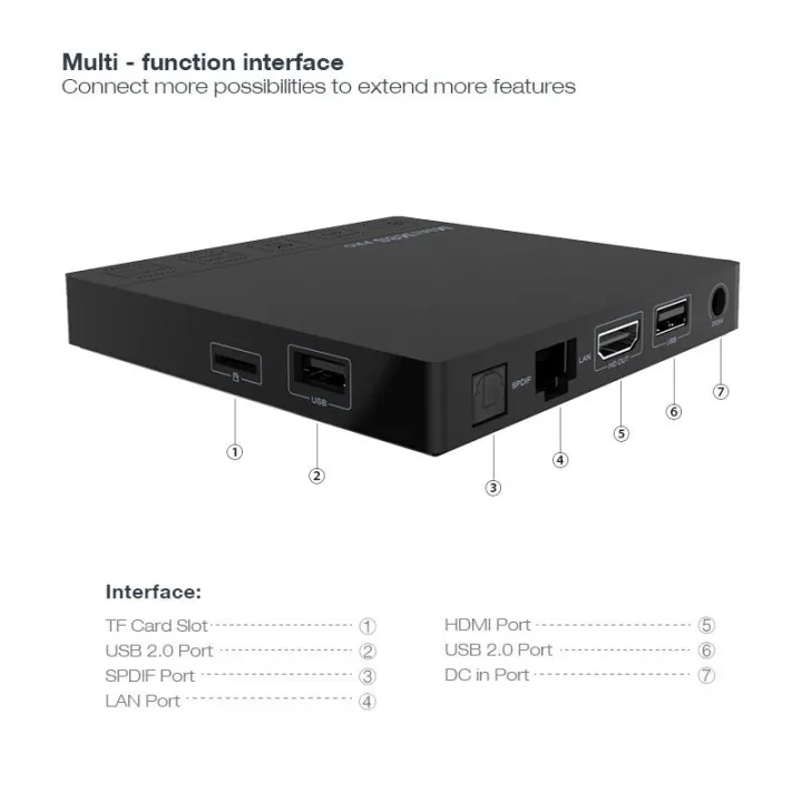 TV%20Box%20Beelink%20mini%20m8s%20pro%20-%20T%E1%BA%B7ng%20tai%20nghe%20bluetooth%20-%20Android%207.1,%20CPU%20s912%208%20nh%C3%A2n,%20ram%203gb%20DDR4,%2032gb%20-%20Image%205
