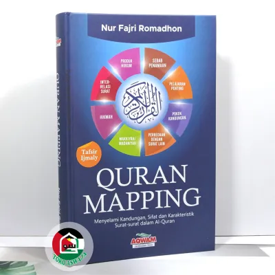Quran Mapping Menyelami Kandungan Sifat Dan Karakteristik Surat-Surat Dalam Al-Quran