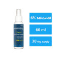 NEXXUS Minoxidil Hair Grower For Men/ Women Minoxidil Strands 6% Hair Growth Topical Solution Ginger Extract 60ml. 