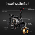 รอกตกปลา รอกสปินนิ่ง รอกเบ็ดตกปลารอกตกปลา รอกสปินนิ่ง รอกตกปลาสปินนิ่ง 5.2: 1 รอกเบอร์ 10กก รอก สปิน ด้ามจับ รีลปั่น รอกเบส กีฬาตกปลา. 