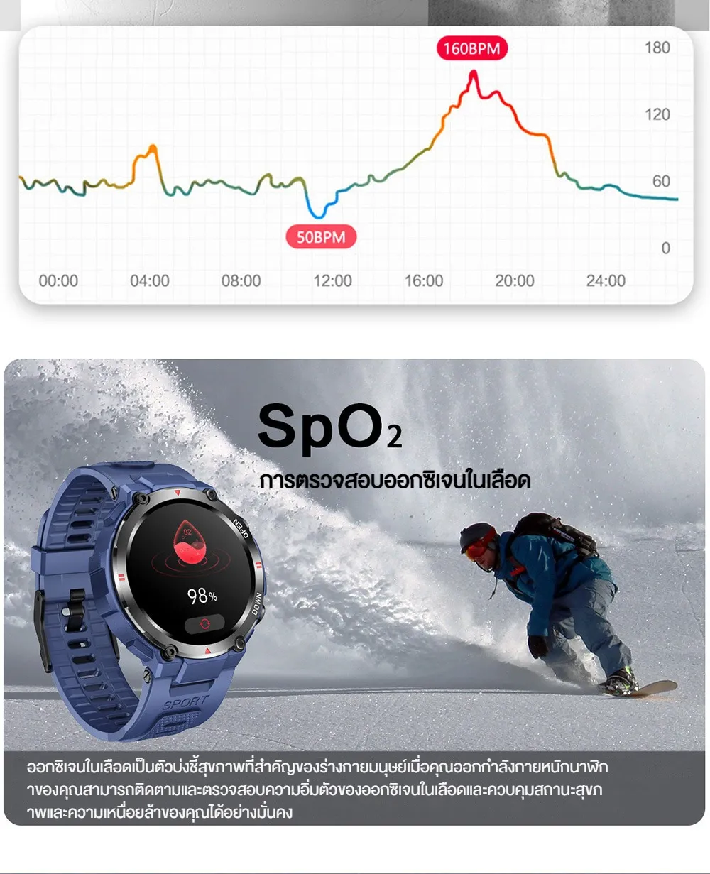 Aolon Tetra R2 1.32 นิ้ว สมาร์ทวอทช์ ผู้ชาย นาฬิกาวิ่ง บลูทูธโทร ควบคุมเพลง การตรวจการนอนหลับ HR BP SPO2 380mAh
