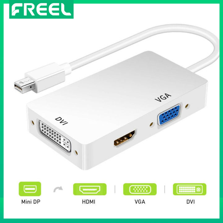 IN Mini Display Port Converter Mini Displayport to VGA/DVI