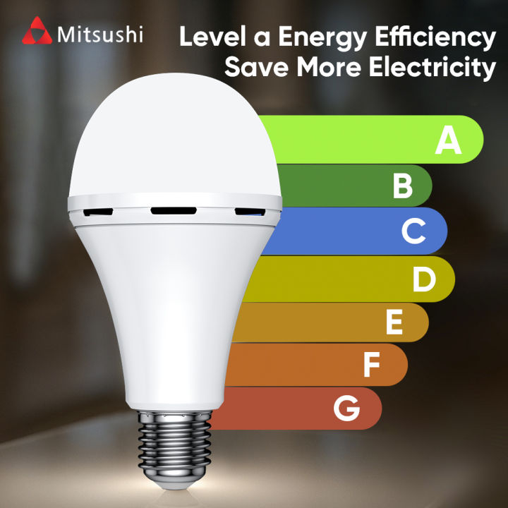 Mitsushi 15W Emergency Rechargeable Light Bulbs Portable Automatic ...