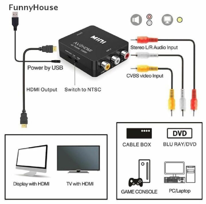 Adapter Converter Mini Rca Av Ke Hdmi Komposit Av Hdmi 1080P