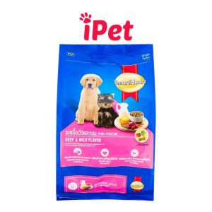 Thức Ăn Hạt Khô Cho Chó Con SmartHeart Vị Thịt Bò & Sữa Gói 400g - iPet Shop