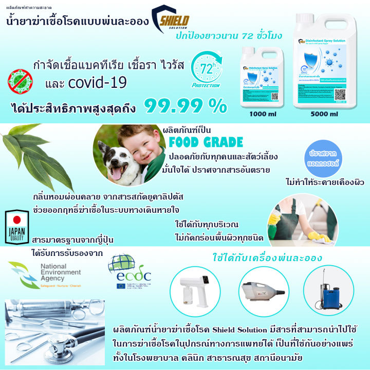 ⚡ส่งด่วน! ภายในวันสั่งซื้อ⚡Shield Solution👨‍⚕️น้ำยาฆ่าเชื้อ พ่นละอองฝอย ...