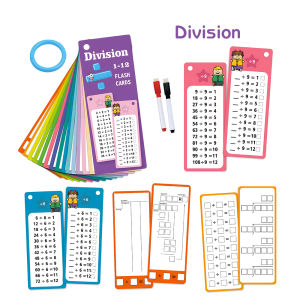 Mamibayi Flash Card Penjumlahan Mainan Edukasi Matematika Anak