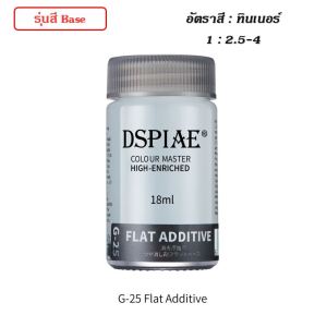 DSPIAE Lacquer Paint พ่นแอร์บรัช ทาด้วยพู่กัน สีพื้น สีสะท้อนแสง สีเมทัลลิค สีใส สำหรับกันดั้ม กันพลาและพลาสติกโมเดล