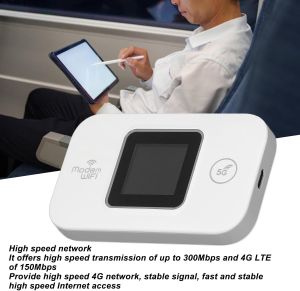 Portable Wi-Fi Mobile Hotspot Unlocked WiFi Hotspot Device with SIM Card Slot Portable Travel WiFi for Asia Supports 10 Device Connections