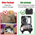 Jet Steam Cleaner 21V Alat Steam Cuci Motor & Mobil  Jet Steam 21V MINIKO. 