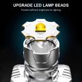 Headlamp rechargeable strong flash light head-mounted flashlight waterproof. 
