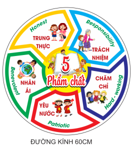 Decal 5 PHẨM CHẤT - 10 NĂNG LỰC dán tường đã cắt sẵn viền chống nước kích thước 60cmx60cm giá rẻ