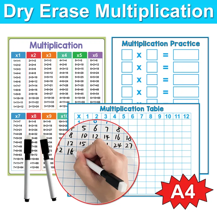Times Math Board Multiplication Times Table Matchematics Practice Card Dry Erase Board ...