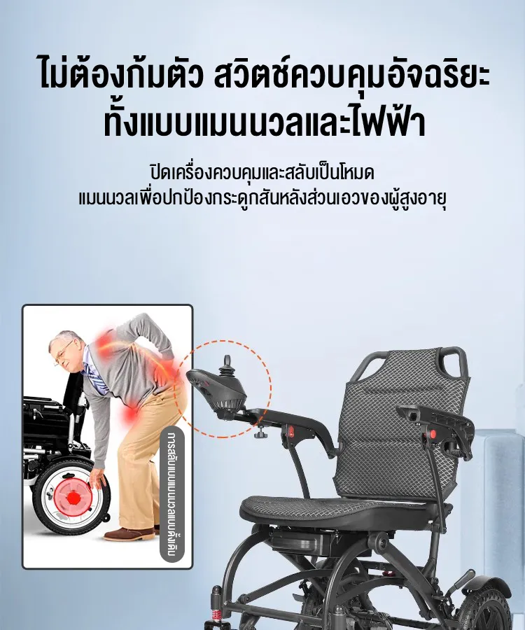 HIMIWAY รถเข็นไฟฟ้า รถเข็นไฟฟ้าอัจฉริยะส่งออกจากเยอรมัน พับได้ พกพาสะดวก น้ำหนักเบา สกู๊ตเตอร์พิเศษสำหรับผู้สูงอายุ รถเข็นคนแก่