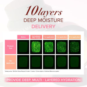 MARY&MAY Idebenone Blackberry Intense Cream-Skin Firming and Intense Hydrating 70g