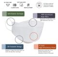 【Ready Stock】Premium Facemask- KF94 4ply Korea Mask 4 Layer Disposable mask made in Korea. 