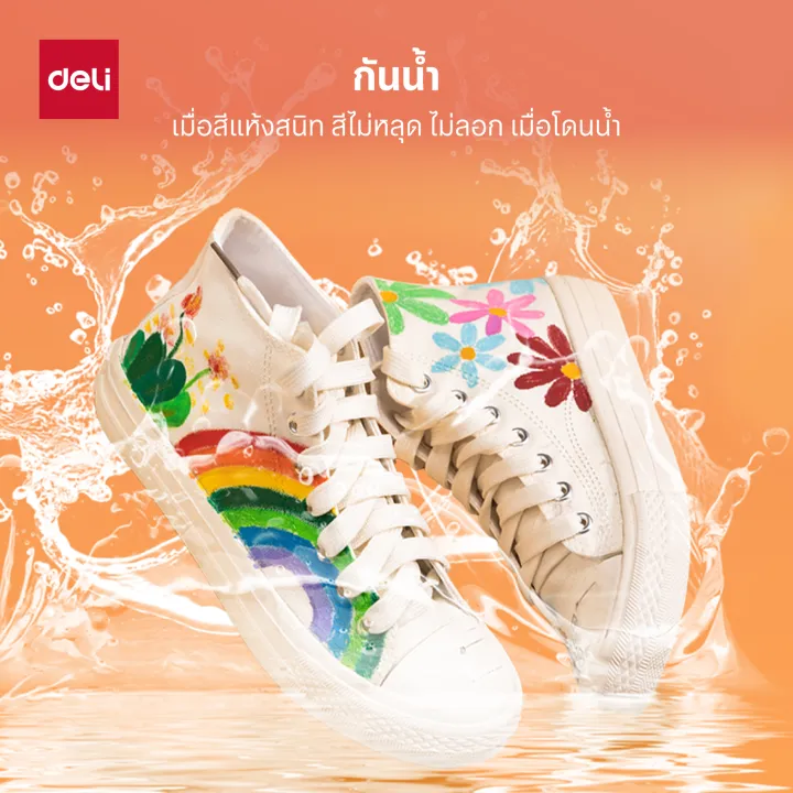 stihl ms180 ms180 ms 180 20 115 100 - รูปที่ 3