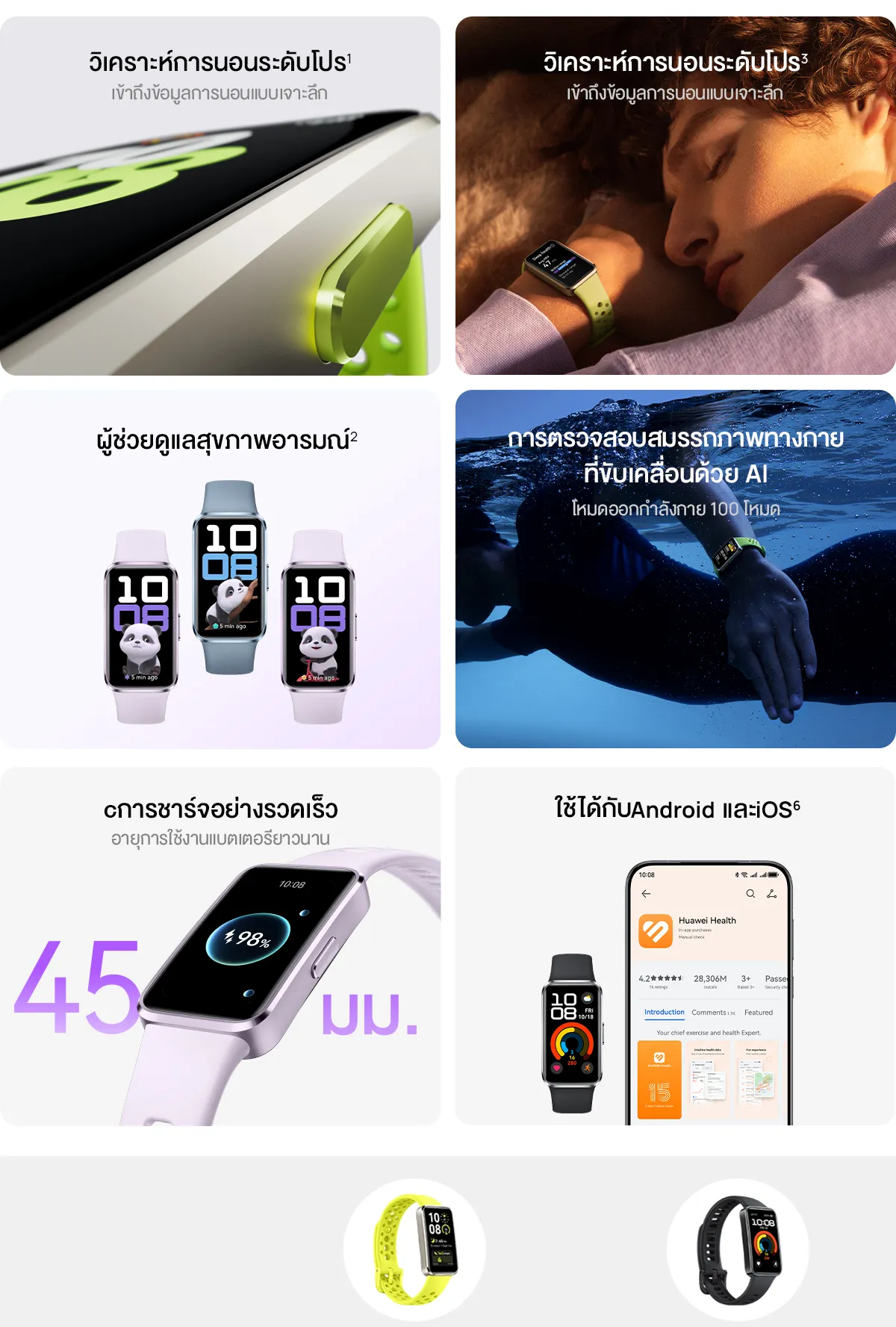 HUAWEI Band 10 smart band สมาร์ทวอช ตัวเรือนอะลูมิเนียมดีไซน์หรู