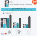 [300Ml] PURO Foam/Alsohol Dispenser, intelligent low batt indicator, 2 volume dispensing modes, multi-purpose, greener hand or body wash, free wall ,mounting clip. 