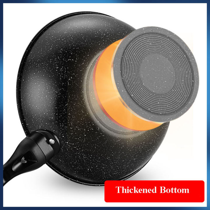 Modani%20Non%20Stick%20Frying%20Pan%20Non%20Stick%20Cookware%20Maifan%20Stone%20Wok%20Pan%20with%20Cover%20Induction%20Stove%20Gas%20Universal%20-%20Image%206