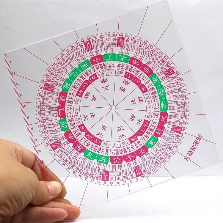 高精度立极尺透明二十四山尺风水罗盘48孔风水尺八宅户型布局High 