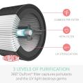 TruSens Z-1000 Air Purifier - Local Warranty - 360 HEPA Filtration with Dupont Filter - UV-C Light Sterilization Kills Bacteria Germs Odour Allergens in Home - Dual Airflow for Full Coverage (Small). 